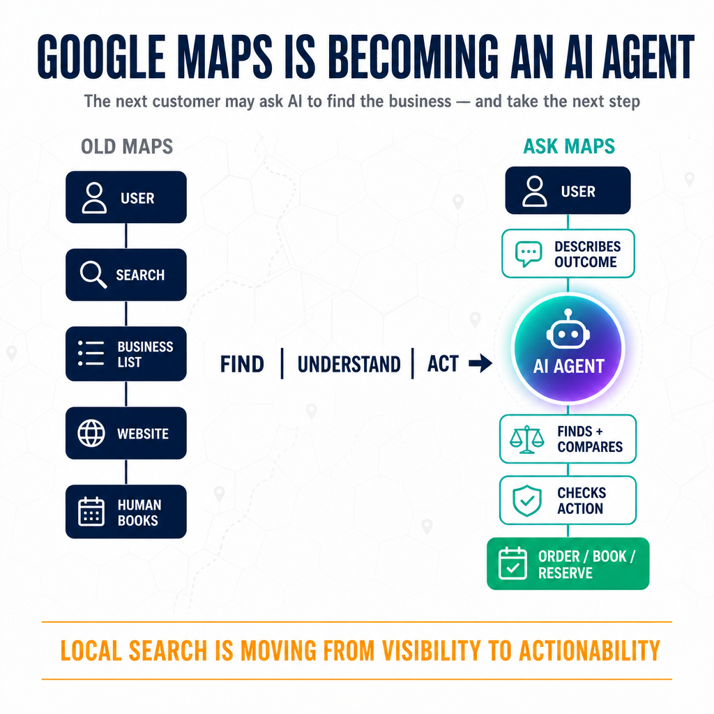 Google Maps Is Becoming an AI Agent — Why Local Businesses Should Care