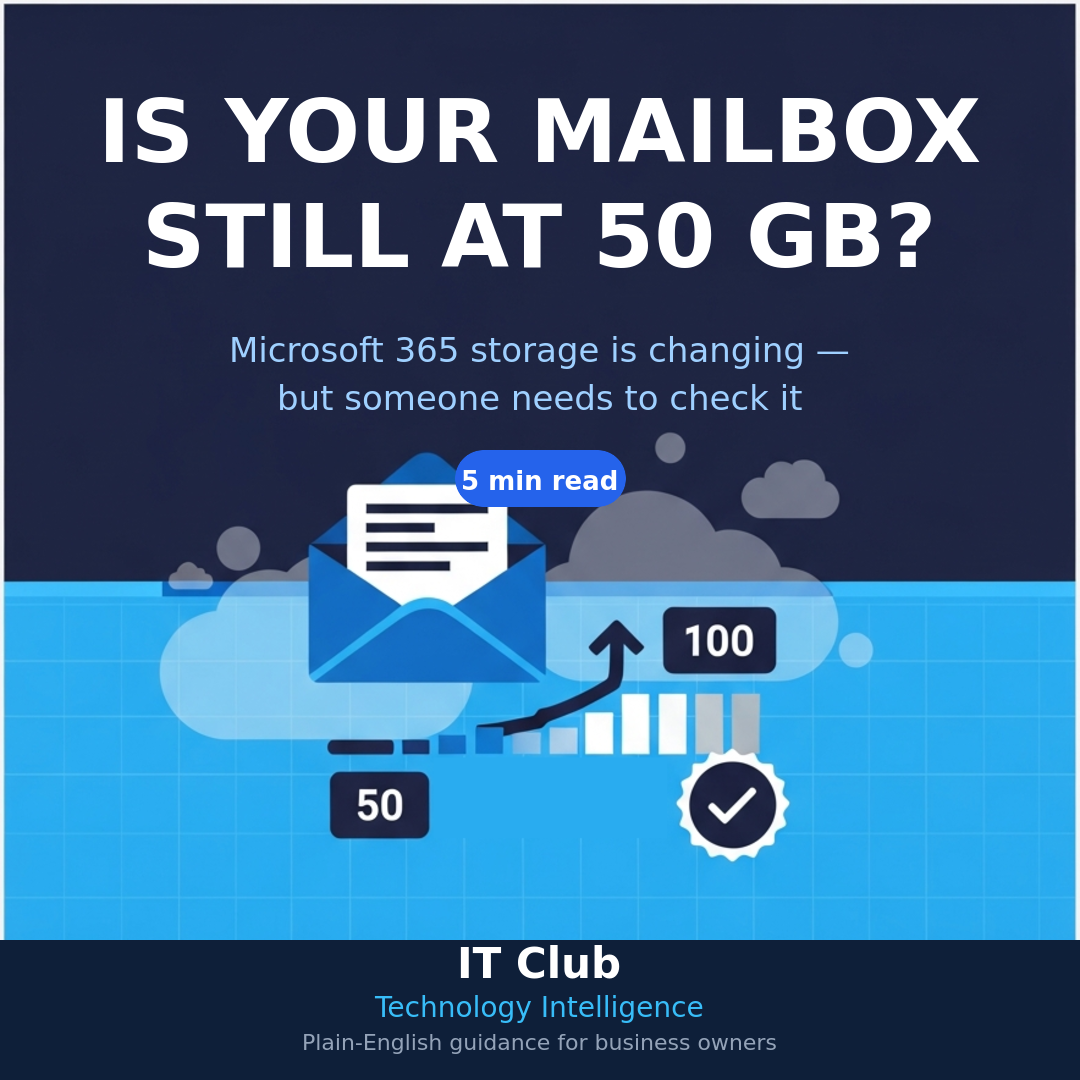 Microsoft 365 Mailboxes Are Moving to 100 GB – But Check Yours